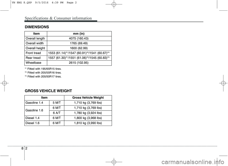 KIA VENGA 2016  Owners Manual Specifications & Consumer information
2
8
DIMENSIONS 
GROSS VEHICLE WEIGHT
Item mm (in)
Overall length 4075 (160.43) 
Overall width 1765 (69.49)
Overall height  1600 (62.99) 
Front tread 1553 (61.14)*