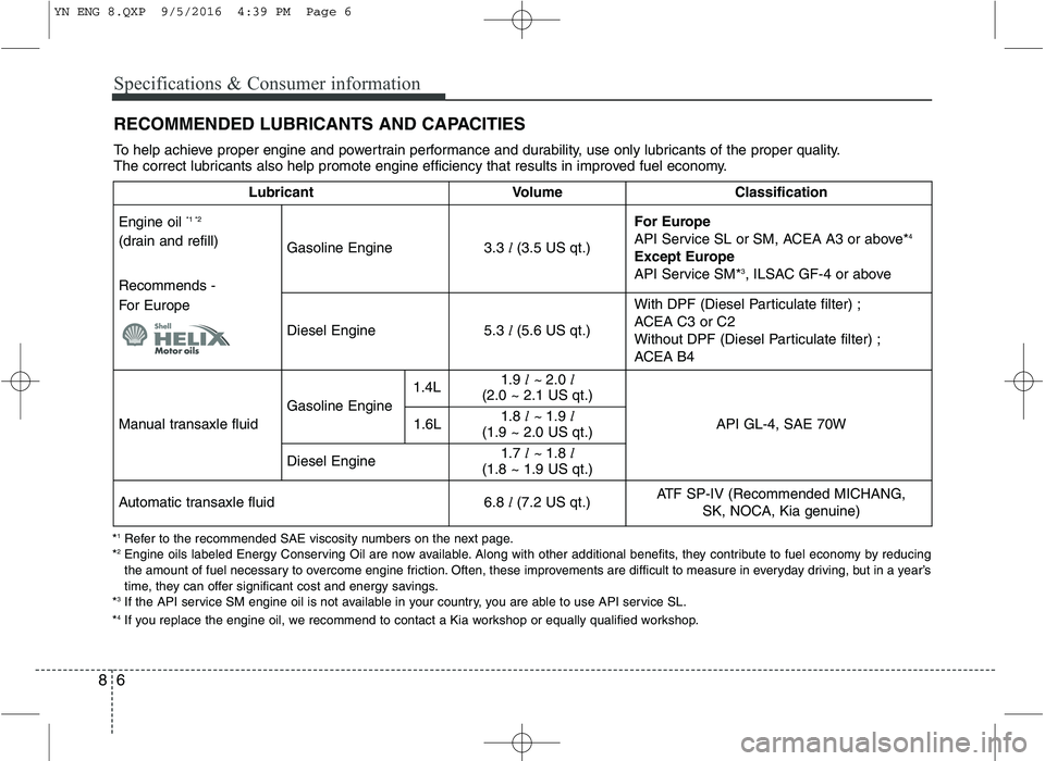 KIA VENGA 2016  Owners Manual Specifications & Consumer information
6
8
RECOMMENDED LUBRICANTS AND CAPACITIES   
To help achieve proper engine and powertrain performance and durability, use only lubricants of the proper quality. 
