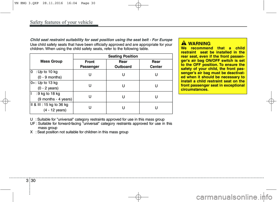 KIA VENGA 2016 Service Manual Safety features of your vehicle
30
3
Child seat restraint suitability for seat position using the seat belt - For Europe
Use child safety seats that have been officially approved and are appropriate f
