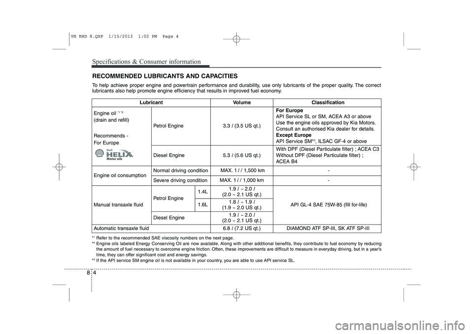 KIA VENGA 2014 Owners Manual Specifications & Consumer information
4
8
RECOMMENDED LUBRICANTS AND CAPACITIES
To help achieve proper engine and powertrain performance and durability, use only lubricants of the proper quality. T KIA VENGA 2014 Owners Manual Specifications & Consumer information
4
8
RECOMMENDED LUBRICANTS AND CAPACITIES
To help achieve proper engine and powertrain performance and durability, use only lubricants of the proper quality. T