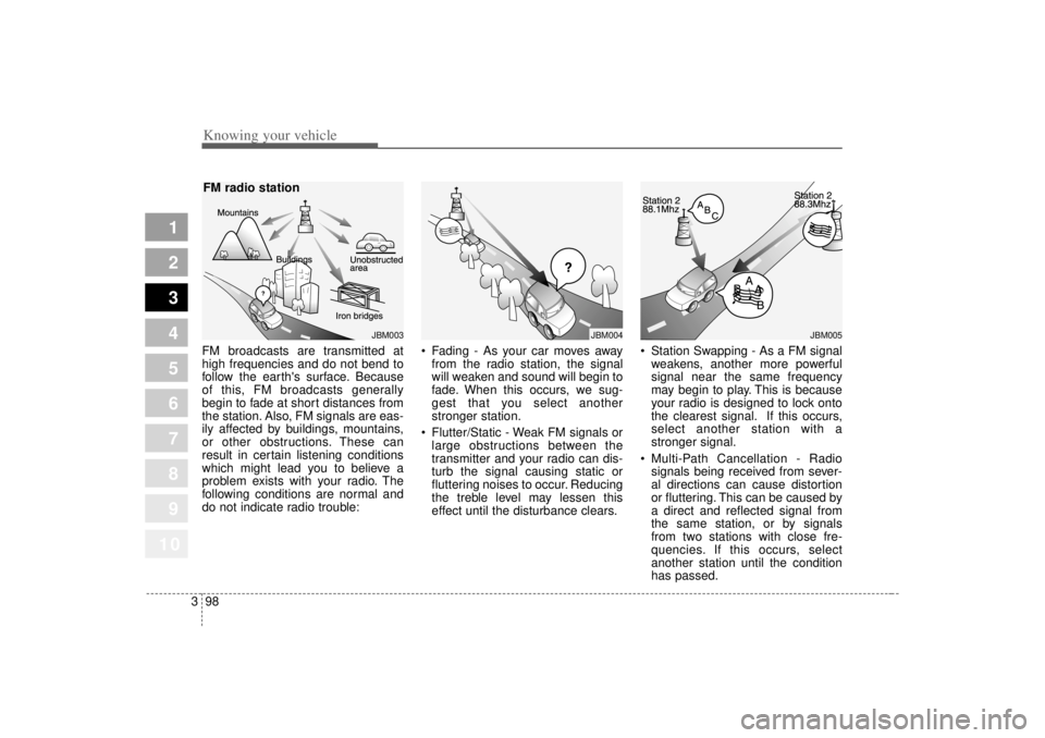 KIA SPECTRA5 2007 Owners Manual Knowing your vehicle98
3
1
2
3
4
5
6
7
8
910
FM broadcasts are transmitted at
high frequencies and do not bend to
follow the earths surface. Because
of this, FM broadcasts generally
begin to fade at KIA SPECTRA5 2007 Owners Manual Knowing your vehicle98
3
1
2
3
4
5
6
7
8
910
FM broadcasts are transmitted at
high frequencies and do not bend to
follow the earths surface. Because
of this, FM broadcasts generally
begin to fade at