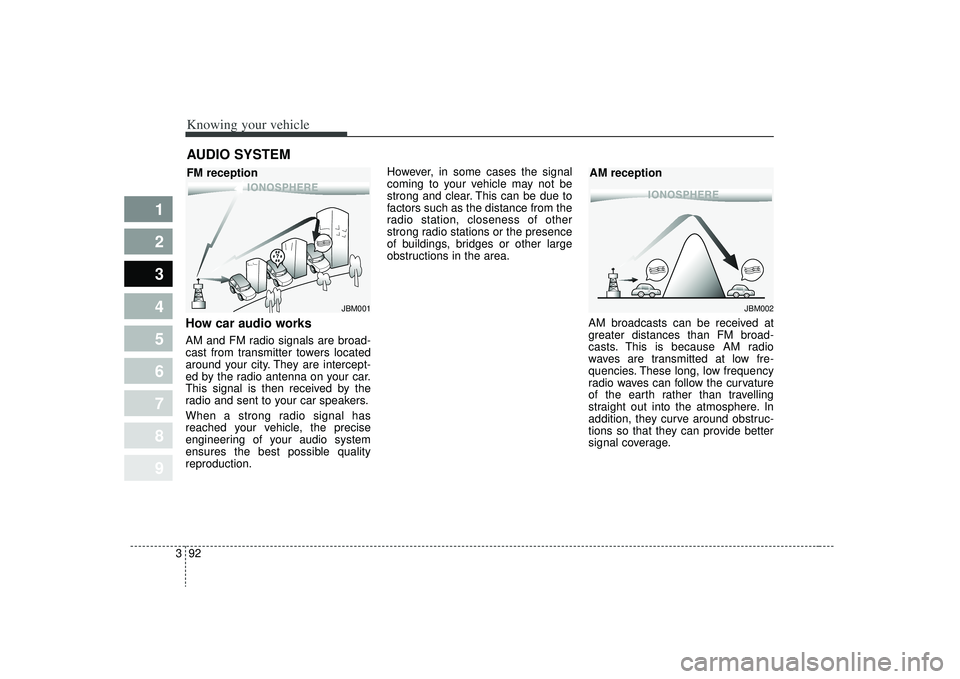 KIA SPECTRA5 2009 Owners Manual Knowing your vehicle92
3
1
2
3
4
5
6
7
8
9
How car audio worksAM and FM radio signals are broad-
cast from transmitter towers located
around your city. They are intercept-
ed by the radio antenna on y KIA SPECTRA5 2009 Owners Manual Knowing your vehicle92
3
1
2
3
4
5
6
7
8
9
How car audio worksAM and FM radio signals are broad-
cast from transmitter towers located
around your city. They are intercept-
ed by the radio antenna on y