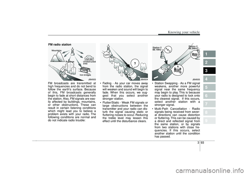 KIA SPECTRA5 2009 Owners Manual 393
Knowing your vehicle
1
2
3
4
5
6
7
8
9
FM broadcasts are transmitted at
high frequencies and do not bend to
follow the earths surface. Because
of this, FM broadcasts generally
begin to fade at sh KIA SPECTRA5 2009 Owners Manual 393
Knowing your vehicle
1
2
3
4
5
6
7
8
9
FM broadcasts are transmitted at
high frequencies and do not bend to
follow the earths surface. Because
of this, FM broadcasts generally
begin to fade at sh