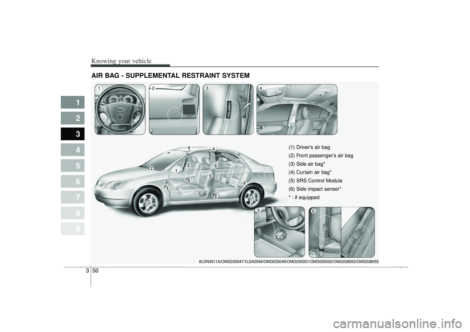 KIA SPECTRA5 2009 Workshop Manual Knowing your vehicle50
3
1
2
3
4
5
6
7
8
9
AIR BAG - SUPPLEMENTAL RESTRAINT SYSTEM
8LDN3511A/OMG035047/1LDA2049/OMG035049/OMG035051/OMG035052/OMG038053/OMG038055
1
2
3
54
(1) Driver’s air bag
(2) F KIA SPECTRA5 2009 Workshop Manual Knowing your vehicle50
3
1
2
3
4
5
6
7
8
9
AIR BAG - SUPPLEMENTAL RESTRAINT SYSTEM
8LDN3511A/OMG035047/1LDA2049/OMG035049/OMG035051/OMG035052/OMG038053/OMG038055
1
2
3
54
(1) Driver’s air bag
(2) F