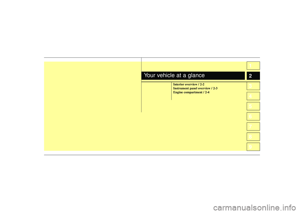 KIA SPECTRA5 2009  Owners Manual 1
2
3
4
5
6
7
8
9
Interior overview / 2-2
Instrument panel overview / 2-3
Engine compartment / 2-4
Your vehicle at a glance 
