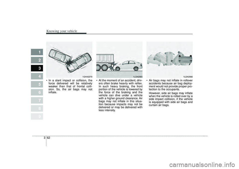 KIA SPECTRA5 2009 Manual PDF Knowing your vehicle62
3
1
2
3
4
5
6
7
8
9
In a slant impact or collision, the
force delivered will be relatively
weaker than that of frontal colli-
sion. So, the air bags may not
inflate. At the mo KIA SPECTRA5 2009 Manual PDF Knowing your vehicle62
3
1
2
3
4
5
6
7
8
9
In a slant impact or collision, the
force delivered will be relatively
weaker than that of frontal colli-
sion. So, the air bags may not
inflate. At the mo