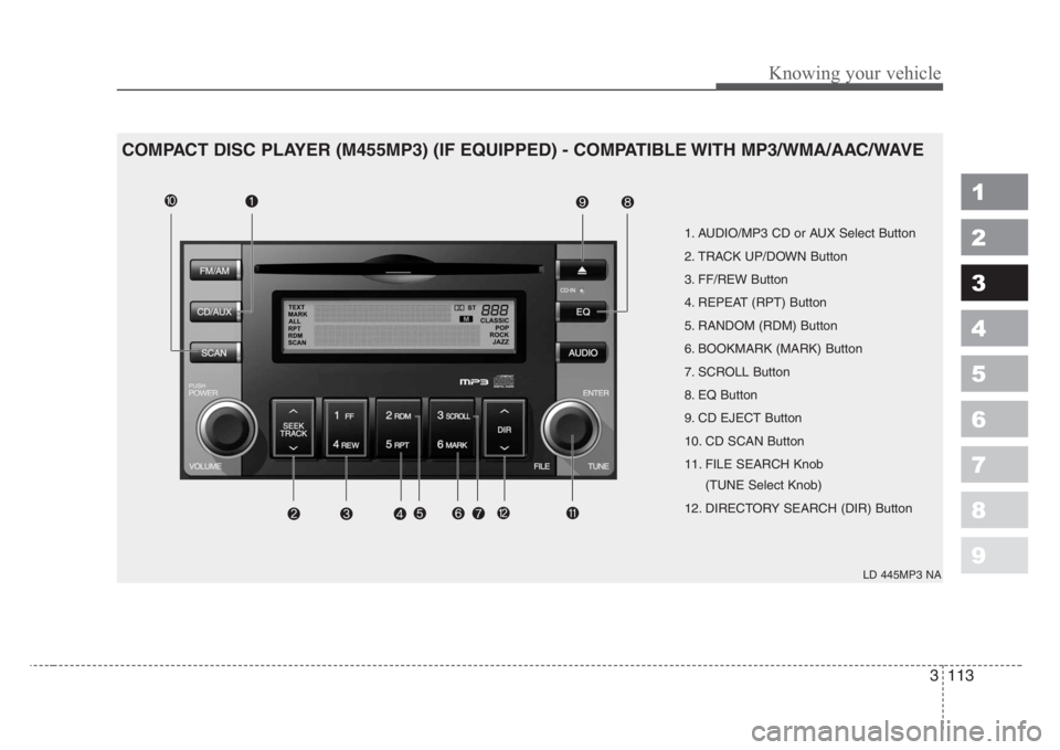 KIA SPECTRA5 2008  Owners Manual 3 113
Knowing your vehicle
1
2
3
4
5
6
7
8
9
1. AUDIO/MP3 CD or AUX Select Button
2. TRACK UP/DOWN Button
3. FF/REW Button
4. REPEAT (RPT) Button
5. RANDOM (RDM) Button
6. BOOKMARK (MARK) Button
7. SC