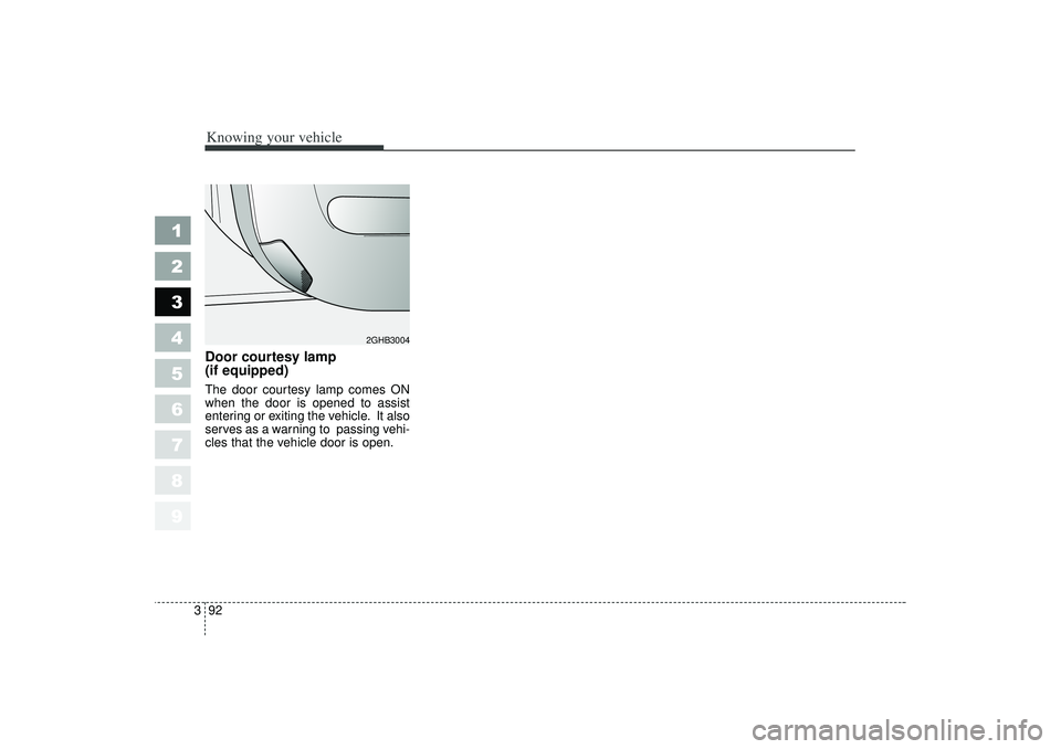 KIA SPECTRA5 2006 Owners Manual Knowing your vehicle92
3
1
2
3
4
5
6
7
8
9
Door courtesy lamp
(if equipped)The door courtesy lamp comes ON
when the door is opened to assist
entering or exiting the vehicle. It also
serves as a warni KIA SPECTRA5 2006 Owners Manual Knowing your vehicle92
3
1
2
3
4
5
6
7
8
9
Door courtesy lamp
(if equipped)The door courtesy lamp comes ON
when the door is opened to assist
entering or exiting the vehicle. It also
serves as a warni