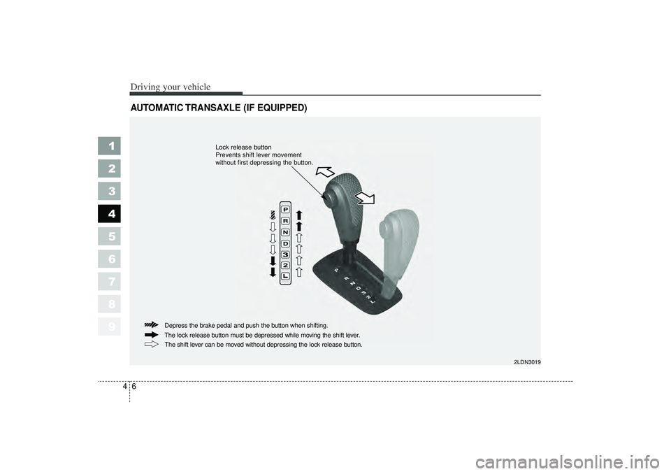 KIA SPECTRA5 2006  Owners Manual Driving your vehicle64
1
2
3
4
5
6
7
8
9
AUTOMATIC TRANSAXLE (IF EQUIPPED)
2LDN3019
The lock release button must be depressed while moving the shift lever. Depress the brake pedal and push the button 