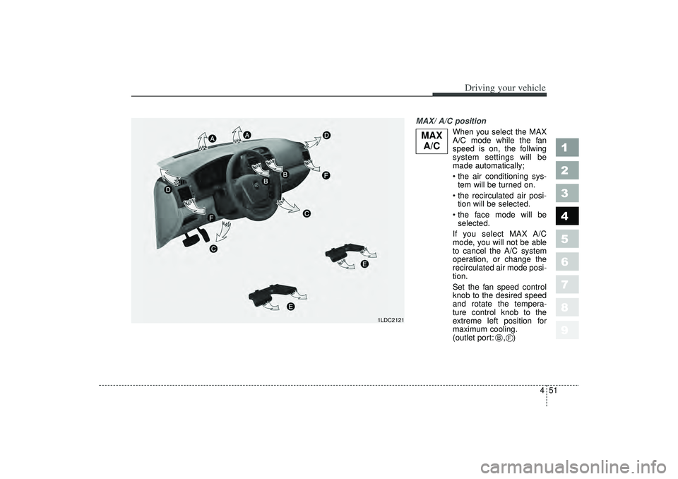 KIA SPECTRA5 2006  Owners Manual 451
1
2
3
4
5
6
7
8
9
Driving your vehicle
MAX/ A/C position When you select the MAX
A/C mode while the fan
speed is on, the follwing
system settings will be
made automatically;
 the air conditioning