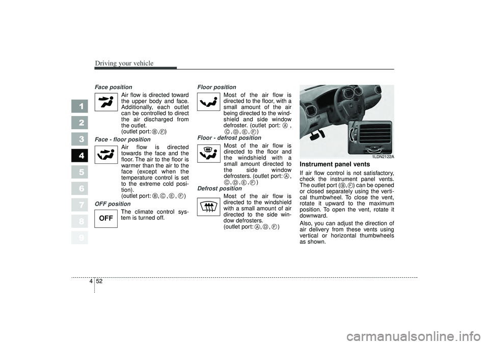 KIA SPECTRA5 2006 User Guide Driving your vehicle52
4
1
2
3
4
5
6
7
8
9
Face position
Air flow is directed towardthe upper body and face.
Additionally, each outlet
can be controlled to direct
the air discharged from
the outlet.
KIA SPECTRA5 2006 User Guide Driving your vehicle52
4
1
2
3
4
5
6
7
8
9
Face position
Air flow is directed towardthe upper body and face.
Additionally, each outlet
can be controlled to direct
the air discharged from
the outlet.