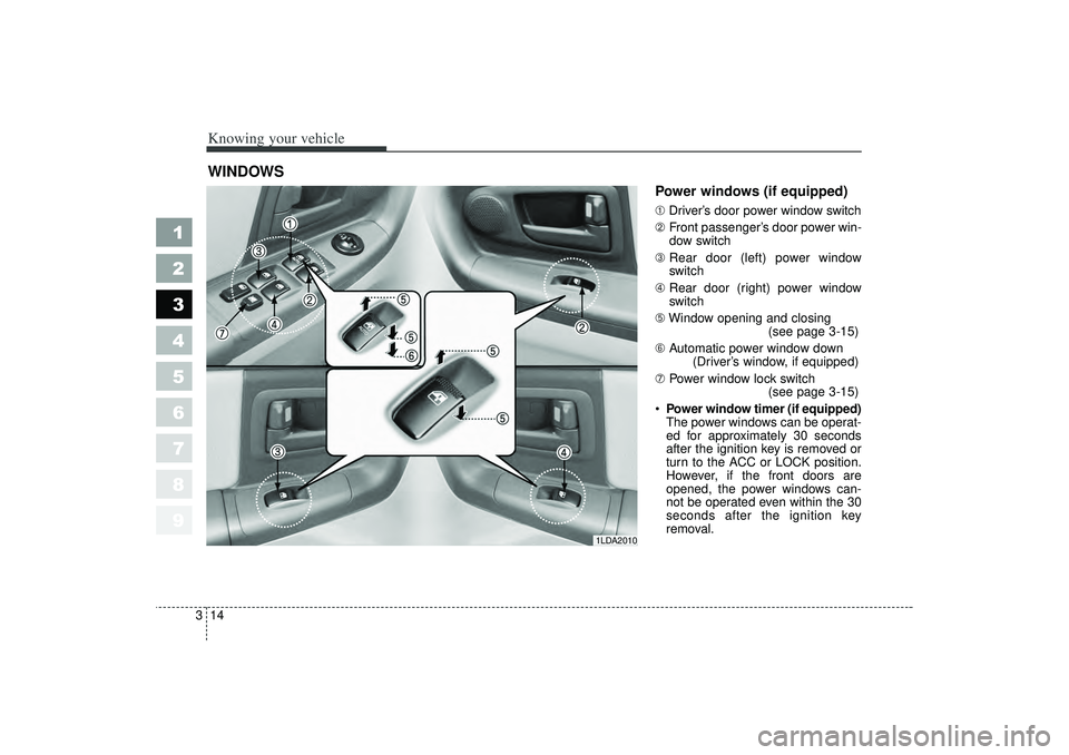 KIA SPECTRA5 2006 User Guide Knowing your vehicle14
3
1
2
3
4
5
6
7
8
9
Power windows (if equipped)➀ Driver’s door power window switch
➁ Front passenger’s door power win-
dow switch
➂ Rear door (left) power window
switc KIA SPECTRA5 2006 User Guide Knowing your vehicle14
3
1
2
3
4
5
6
7
8
9
Power windows (if equipped)➀ Driver’s door power window switch
➁ Front passenger’s door power win-
dow switch
➂ Rear door (left) power window
switc