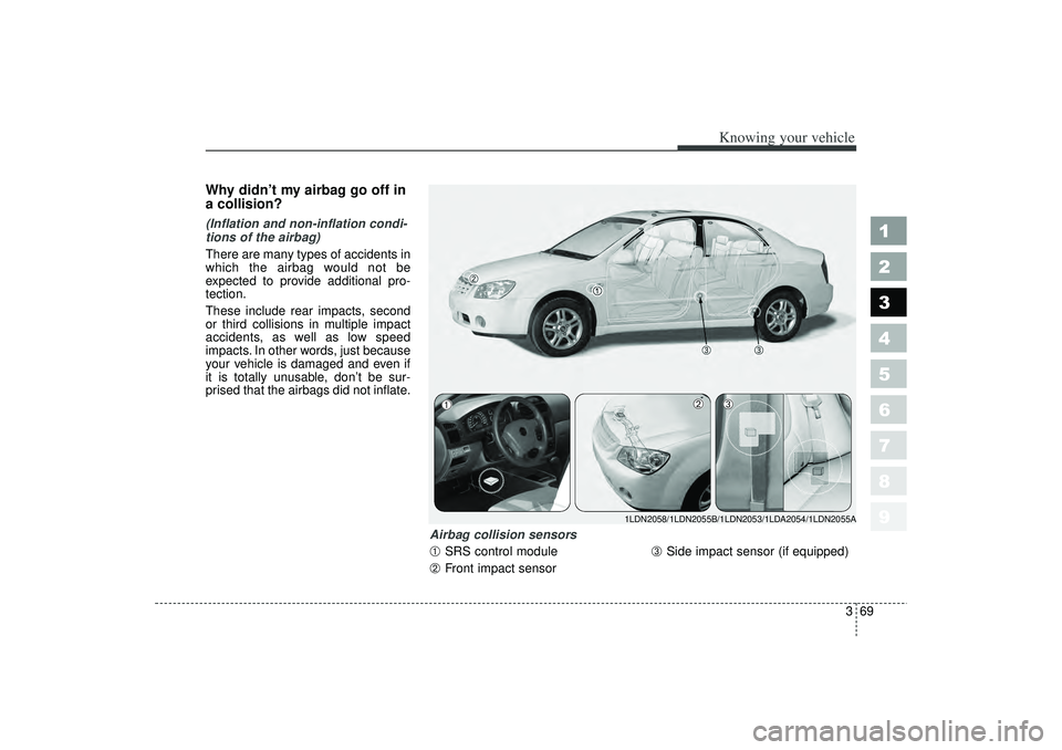KIA SPECTRA5 2006  Owners Manual 369
1
2
3
4
5
6
7
8
9
Knowing your vehicle
Why didn’t my airbag go off in
a collision? (Inflation and non-inflation condi-
tions of the airbag)
There are many types of accidents in
which the airbag 