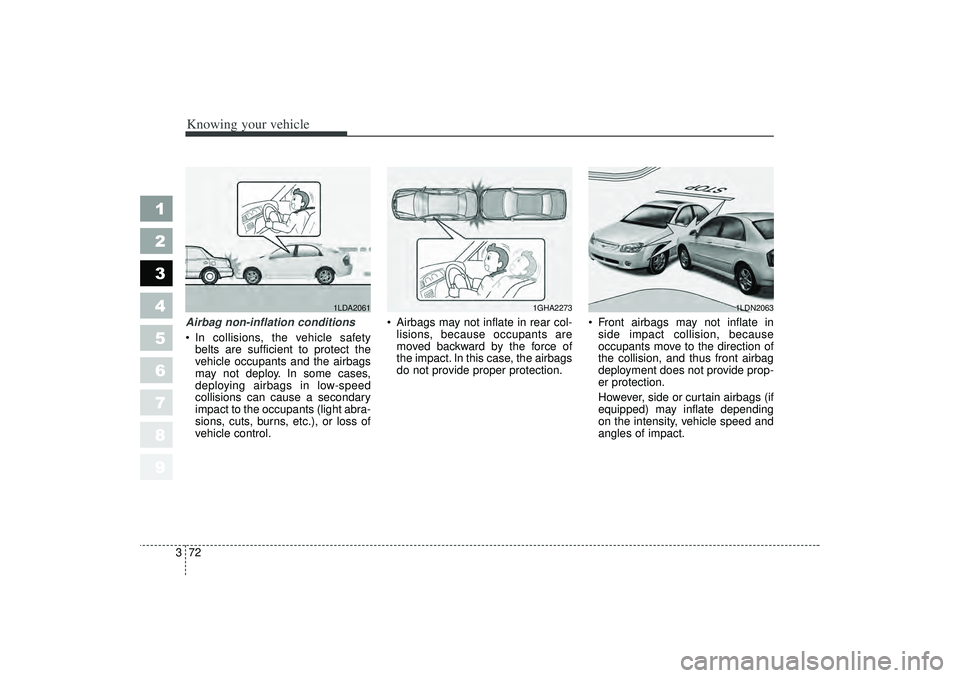 KIA SPECTRA5 2006 Manual Online Knowing your vehicle72
3
1
2
3
4
5
6
7
8
9
Airbag non-inflation conditions
 In collisions, the vehicle safety
belts are sufficient to protect the
vehicle occupants and the airbags
may not deploy. In 