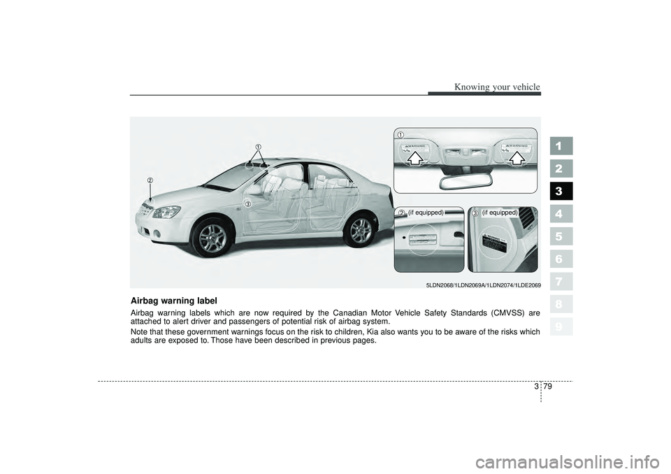 KIA SPECTRA5 2006 Manual Online 379
1
2
3
4
5
6
7
8
9
Knowing your vehicle
Airbag warning labelAirbag warning labels which are now required by the Canadian Motor Vehicle Safety Standards (CMVSS) are
attached to alert driver and pass