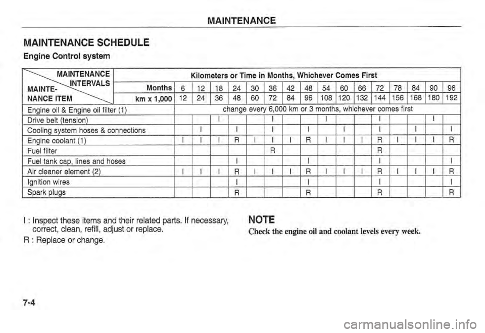 KIA SPECTRA5 2002 Owners Manual KIA SPECTRA5 2002 Owners Manual