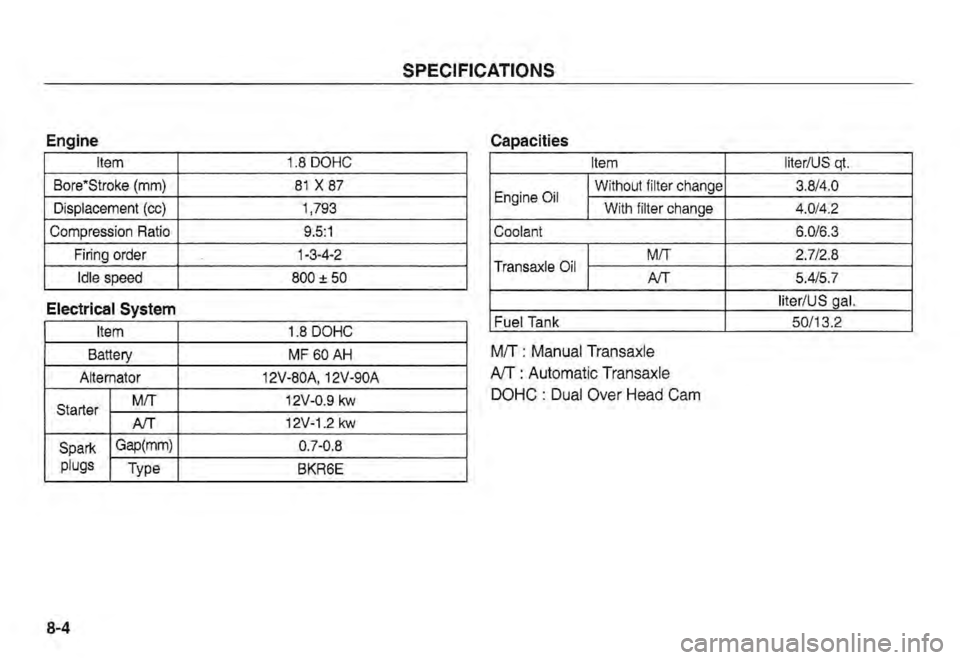 KIA SPECTRA5 2002 Owners Manual KIA SPECTRA5 2002 Owners Manual