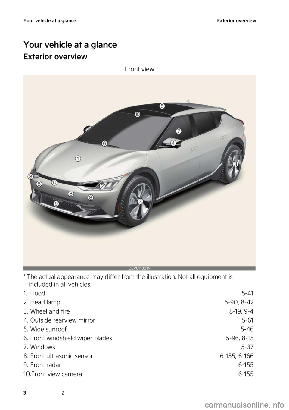 KIA EV6 2023 Repair Manual �:�P�V�S��W�F�I�J�D�M�F��B�U��B��H�M�B�O�D�F
�
�
�&�Y�U�F�S�J�P�S��P�W�F�S�W�J�F�X
�:�P�V�S��W�F�I�J�D�M�F��B�U��B��H�M�B�O�D�F
�&�Y�U�F�S�J�P�S��P�W�F�S�W�J�F�X
��S�P�O�U��W�J�F�X
���