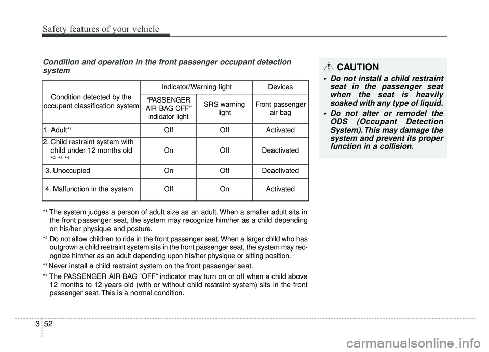 KIA NIRO HYBRID EV 2019  Owners Manual Safety features of your vehicle
52
3
Condition and operation in the front passenger occupant detection
system
*1The system judges a person of adult size as an adult. When a smaller adult sits in
the f