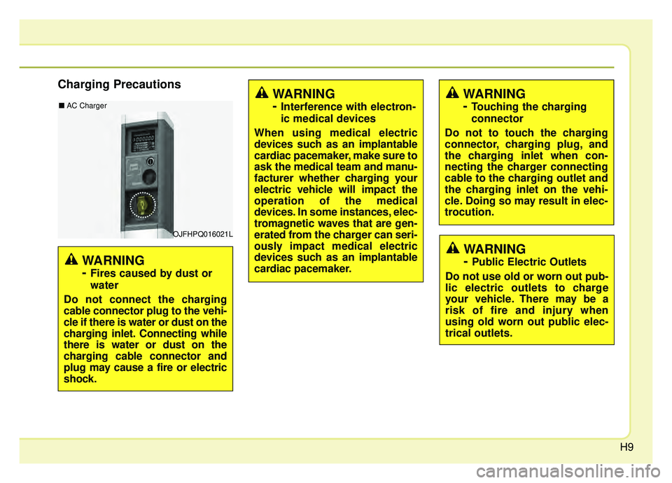 KIA NIRO HYBRID EV 2019  Owners Manual H9
Charging Precautions
OJFHPQ016021L
\bAC Charger
WARNING 
- 
Fires caused by dust or
water
Do not connect the charging
cable connector plug to the vehi-
cle if there is water or dust on the
charging