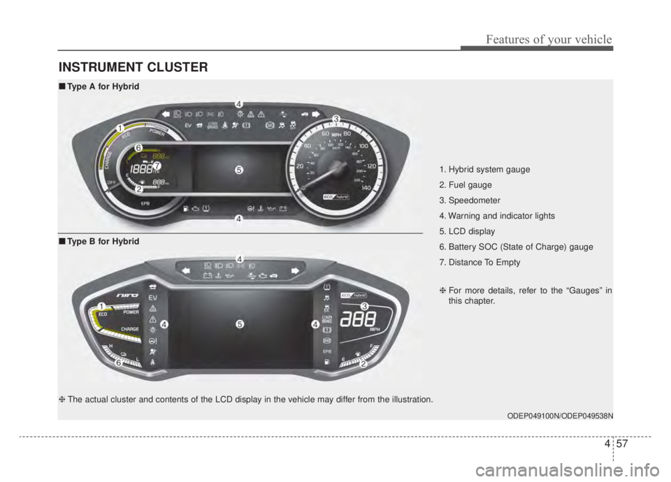 KIA NIRO HYBRID EV 2020 Owners Manual 457
Features of your vehicle
INSTRUMENT CLUSTER
1. Hybrid system gauge
2. Fuel gauge
3. Speedometer
4. Warning and indicator lights
5. LCD display
6. Battery SOC (State of Charge) gauge
7. Distan KIA NIRO HYBRID EV 2020 Owners Manual 457
Features of your vehicle
INSTRUMENT CLUSTER
1. Hybrid system gauge
2. Fuel gauge
3. Speedometer
4. Warning and indicator lights
5. LCD display
6. Battery SOC (State of Charge) gauge
7. Distan