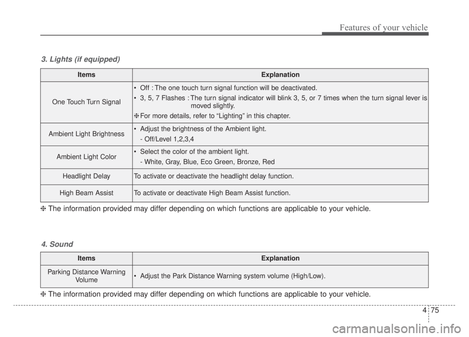 KIA NIRO HYBRID EV 2020 Owners Manual 475
Features of your vehicle
ItemsExplanation
One Touch Turn Signal
Off : The one touch turn signal function will be deactivated.
3, 5, 7 Flashes : The turn signal indicator will blink 3, 5, or 7 ti KIA NIRO HYBRID EV 2020 Owners Manual 475
Features of your vehicle
ItemsExplanation
One Touch Turn Signal
Off : The one touch turn signal function will be deactivated.
3, 5, 7 Flashes : The turn signal indicator will blink 3, 5, or 7 ti