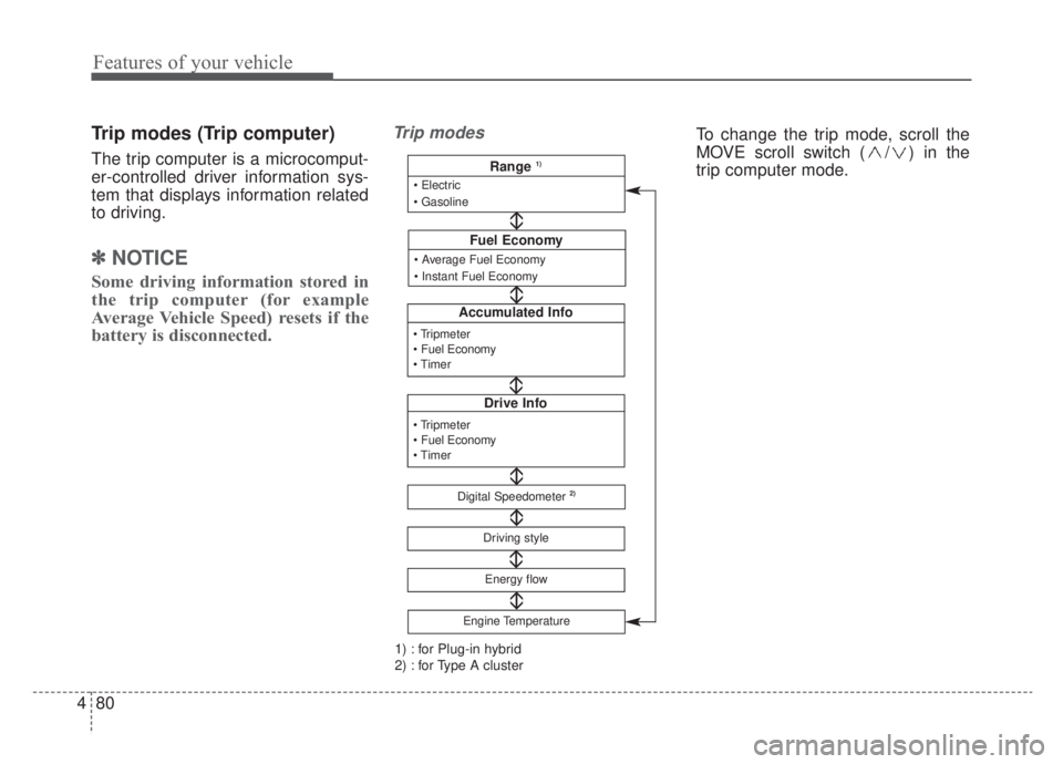 KIA NIRO HYBRID EV 2020 Owners Manual Features of your vehicle
80
4
Trip modes (Trip computer)
The trip computer is a microcomput-
er-controlled driver information sys-
tem that displays information related
to driving.
✽ ✽
NOTICE
Some KIA NIRO HYBRID EV 2020 Owners Manual Features of your vehicle
80
4
Trip modes (Trip computer)
The trip computer is a microcomput-
er-controlled driver information sys-
tem that displays information related
to driving.
✽ ✽
NOTICE
Some
