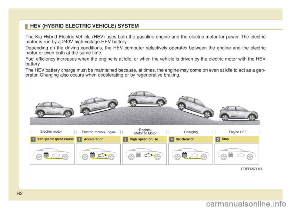KIA NIRO HYBRID EV 2020  Owners Manual H2
HEV (HYBRID ELECTRIC VEHICLE) SYSTEM
The Kia Hybrid Electric Vehicle (HEV) uses both the gasoline engine and the electric motor for power. The electric
motor is run by a 240V high-voltage HEV batte