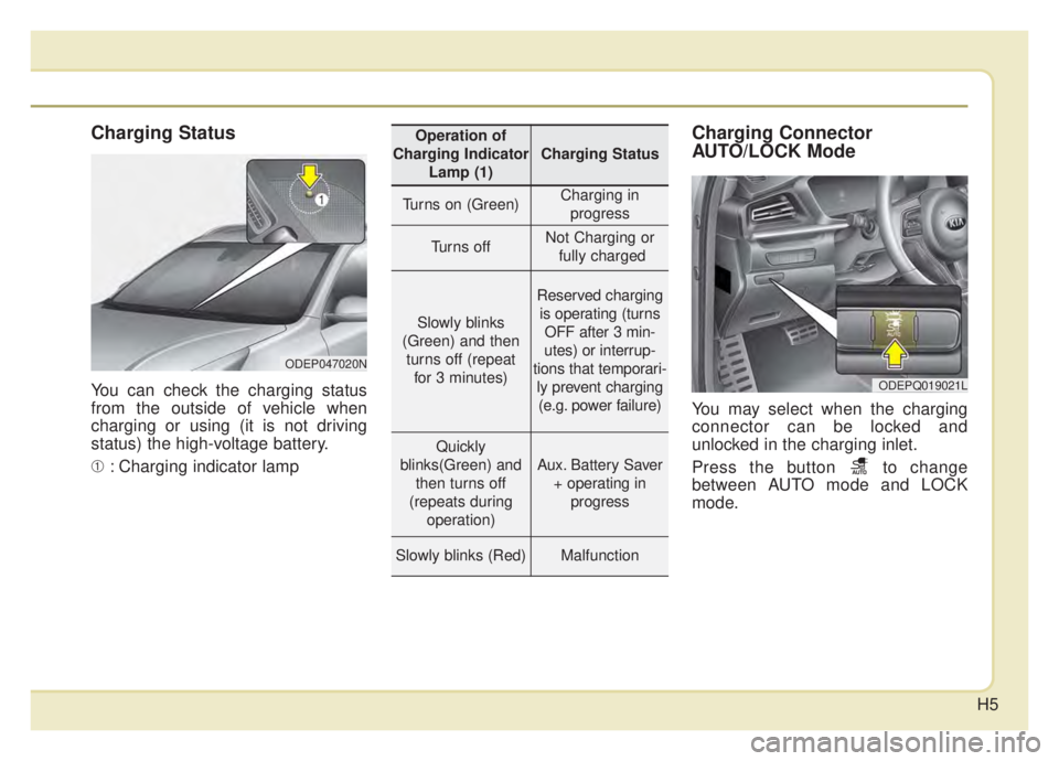 KIA NIRO HYBRID EV 2020 Owners Manual H5
Charging Status
You can check the charging status
from the outside of vehicle when
charging or using (it is not driving
status) the high-voltage battery.
➀: Charging indicator lamp
Charging Conn KIA NIRO HYBRID EV 2020 Owners Manual H5
Charging Status
You can check the charging status
from the outside of vehicle when
charging or using (it is not driving
status) the high-voltage battery.
➀: Charging indicator lamp
Charging Conn