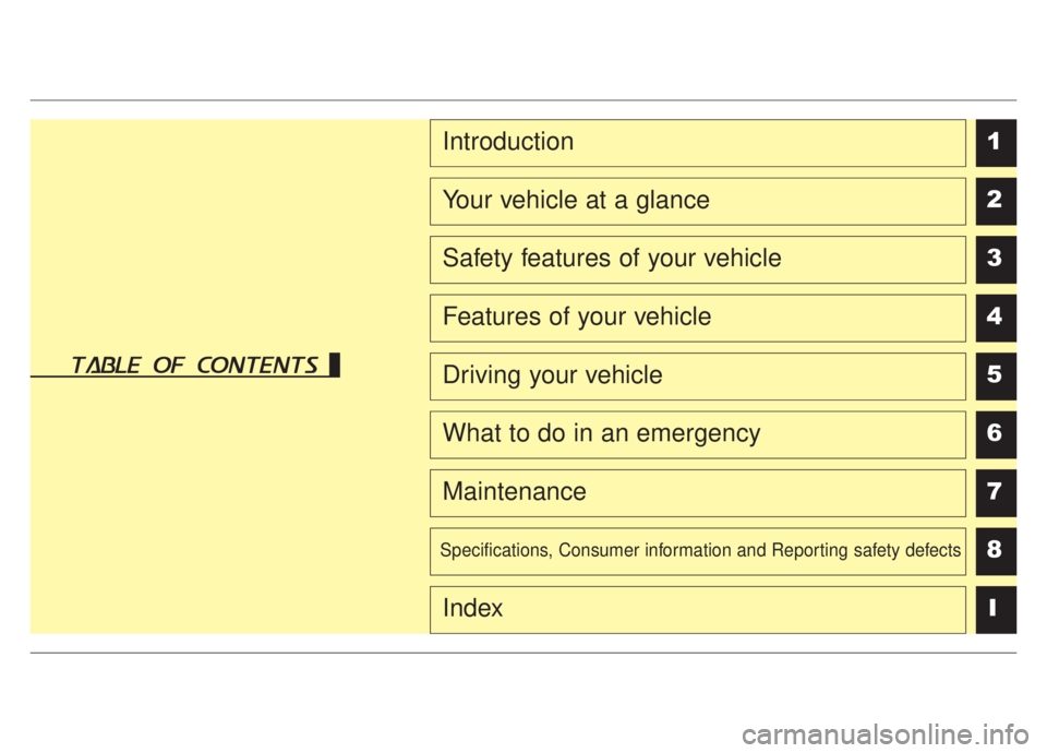 KIA NIRO HYBRID EV 2020  Owners Manual table of contents
1
2
3
4
5
6
7
8I
Introduction
Your vehicle at a glance
Safety features of your vehicle
Features of your vehicle
Driving your vehicle
What to do in an emergency
Maintenance
Specificat