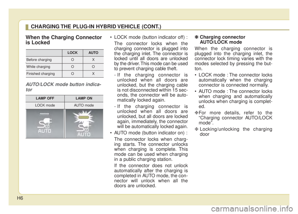 KIA NIRO HYBRID EV 2020 Owners Manual H6
When the Charging Connector
is Locked
AUTO/LOCK mode button indi-
cator
AUTO/LOCK mode button indica-tor
LOCK mode (button indicator off) :
The connector locks when the
charging connector is plugg KIA NIRO HYBRID EV 2020 Owners Manual H6
When the Charging Connector
is Locked
AUTO/LOCK mode button indi-
cator
AUTO/LOCK mode button indica-tor
LOCK mode (button indicator off) :
The connector locks when the
charging connector is plugg