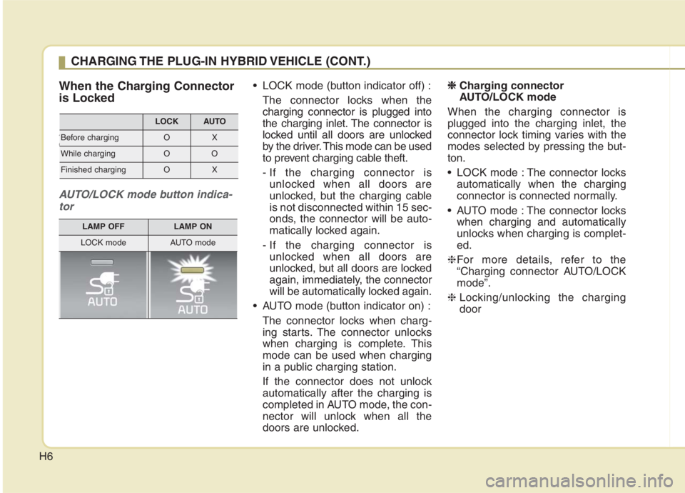 KIA NIRO HYBRID EV 2021 User Guide H6
When the Charging Connector
is Locked
AUTO/LOCK mode button indi-
cator
AUTO/LOCK mode button indica-
tor
 LOCK mode (button indicator off) :
The connector locks when the
charging connector is plug