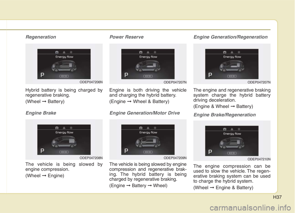 KIA NIRO HYBRID EV 2021 Service Manual H37
Regeneration
Hybrid battery is being charged by
regenerative braking.
(Wheel ➞Battery)
Engine Brake
The vehicle is being slowed by
engine compression.
(Wheel ➞Engine)
Power Reserve
Engine is b KIA NIRO HYBRID EV 2021 Service Manual H37
Regeneration
Hybrid battery is being charged by
regenerative braking.
(Wheel ➞Battery)
Engine Brake
The vehicle is being slowed by
engine compression.
(Wheel ➞Engine)
Power Reserve
Engine is b