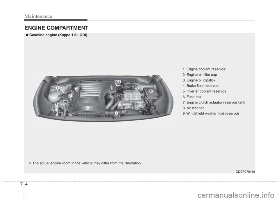 KIA NIRO HYBRID EV 2021 Owners Manual Maintenance
4 7
ENGINE COMPARTMENT
ODEP079115
■
■Gasoline engine (Kappa 1.6L GDI)
❈The actual engine room in the vehicle may differ from the illustration.1. Engine coolant reservoir
2. Engine oi KIA NIRO HYBRID EV 2021 Owners Manual Maintenance
4 7
ENGINE COMPARTMENT
ODEP079115
■
■Gasoline engine (Kappa 1.6L GDI)
❈The actual engine room in the vehicle may differ from the illustration.1. Engine coolant reservoir
2. Engine oi