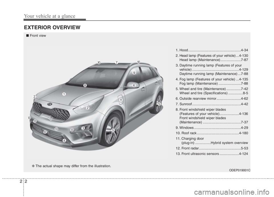 KIA NIRO HYBRID EV 2021  Owners Manual Your vehicle at a glance
2 2
EXTERIOR OVERVIEW
1. Hood ......................................................4-34
2. Head lamp (Features of your vehicle) ...4-130
Head lamp (Maintenance) .............