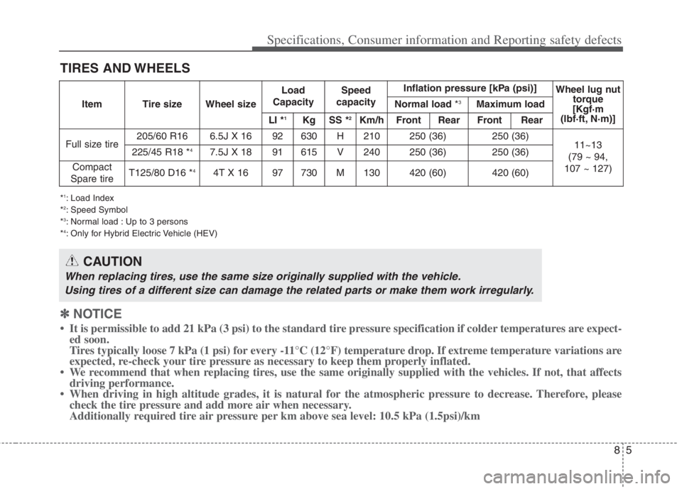 KIA NIRO HYBRID EV 2021  Owners Manual 85
TIRES AND WHEELS
*1: Load Index
*2: Speed Symbol
*3: Normal load : Up to 3 persons
*4: Only for Hybrid Electric Vehicle (HEV)
CAUTION
When replacing tires, use the same size originally supplied wit