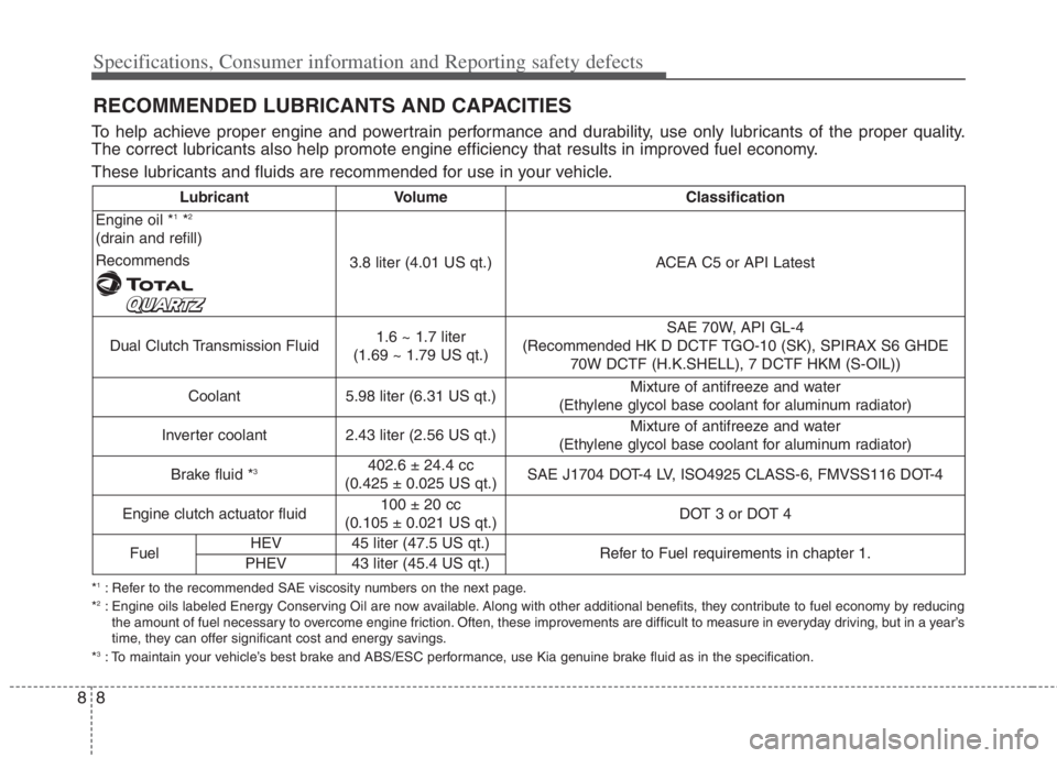 KIA NIRO HYBRID EV 2021  Owners Manual 8 8
Specifications, Consumer information and Reporting safety defects
RECOMMENDED LUBRICANTS AND CAPACITIES
To help achieve proper engine and powertrain performance and durability, use only lubricants