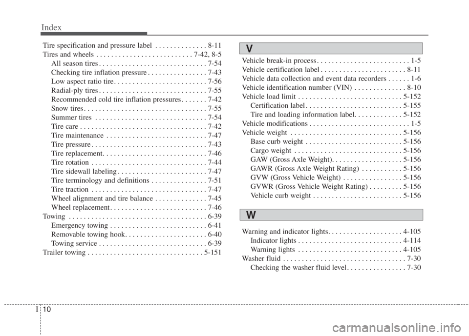 KIA NIRO HYBRID EV 2021  Owners Manual Index
10I
Tire specification and pressure label . . . . . . . . . . . . . . 8-11
Tires and wheels . . . . . . . . . . . . . . . . . . . . . . . . . . 7-42, 8-5
All season tires . . . . . . . . . . . .