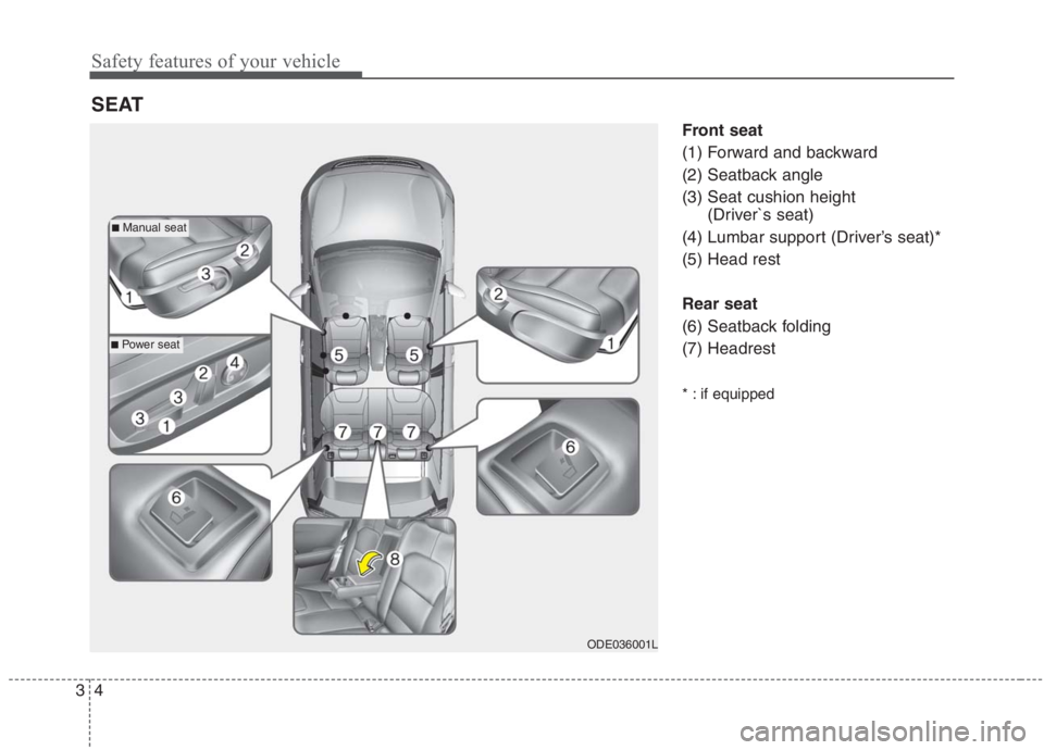 KIA NIRO HYBRID EV 2021 Manual PDF Safety features of your vehicle
4 3
Front seat
(1) Forward and backward
(2) Seatback angle
(3) Seat cushion height 
(Driver`s seat)
(4) Lumbar support (Driver’s seat)*
(5) Head rest
Rear seat
(6) Se