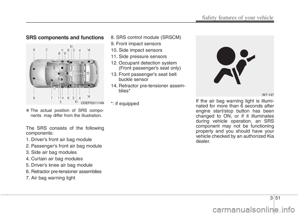 KIA NIRO HYBRID EV 2022 Owners Manual 351
Safety features of your vehicle
SRS components and functions
❈The actual position of SRS compo-
nents may differ from the illustration.
The SRS consists of the following
components:
1. Drivers KIA NIRO HYBRID EV 2022 Owners Manual 351
Safety features of your vehicle
SRS components and functions
❈The actual position of SRS compo-
nents may differ from the illustration.
The SRS consists of the following
components:
1. Drivers