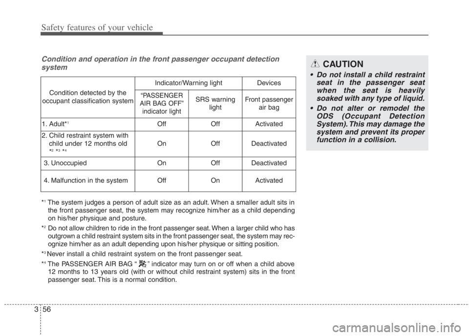 KIA NIRO HYBRID EV 2022  Owners Manual Safety features of your vehicle
56 3
Condition and operation in the front passenger occupant detection
system
*1The system judges a person of adult size as an adult. When a smaller adult sits in
the f