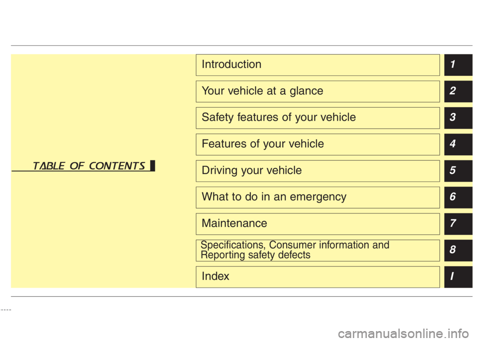 KIA NIRO HYBRID EV 2022  Owners Manual table of contents
1
2
3
4
5
6
7
8
I
Introduction
Your vehicle at a glance
Safety features of your vehicle
Features of your vehicle
Driving your vehicle
What to do in an emergency
Maintenance
Specifica