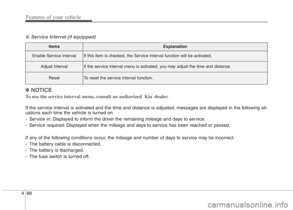 KIA NIRO HYBRID EV 2022  Owners Manual Features of your vehicle
88 4
ItemsExplanation
Enable Service IntervalIf this item is checked, the Service Interval function will be activated.
Adjust IntervalIf the service interval menu is activated