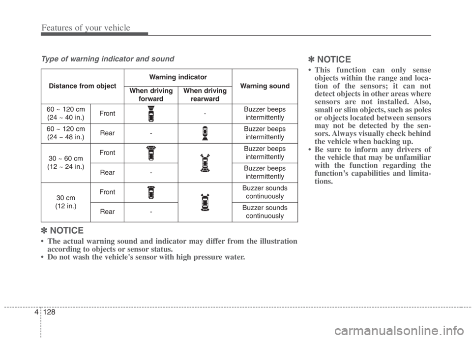 KIA NIRO HYBRID EV 2022 Owners Manual Features of your vehicle
128 4
✽
✽
NOTICE
• This function can only sense
objects within the range and loca-
tion of the sensors; it can not
detect objects in other areas where
sensors are not in KIA NIRO HYBRID EV 2022 Owners Manual Features of your vehicle
128 4
✽
✽
NOTICE
• This function can only sense
objects within the range and loca-
tion of the sensors; it can not
detect objects in other areas where
sensors are not in