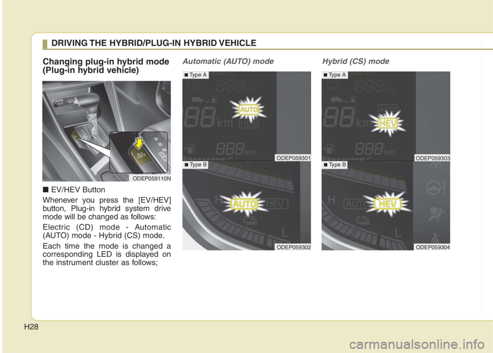 KIA NIRO HYBRID EV 2022 Owners Guide H28
Changing plug-in hybrid mode
(Plug-in hybrid vehicle)
■EV/HEV Button
Whenever you press the [EV/HEV]
button, Plug-in hybrid system drive
mode will be changed as follows:
Electric (CD) mode - Aut