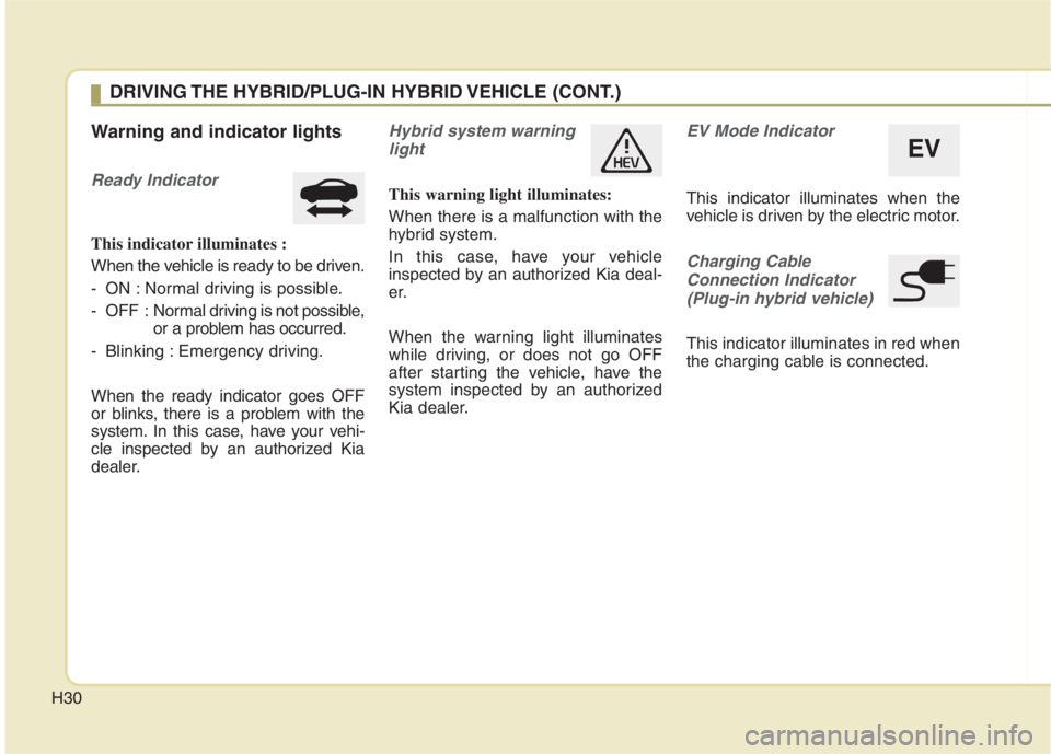 KIA NIRO HYBRID EV 2022  Owners Manual H30
Warning and indicator lights
Ready Indicator 
This indicator illuminates :
When the vehicle is ready to be driven.
- ON : Normal driving is possible.
- OFF : Normal driving is not possible,
or a p