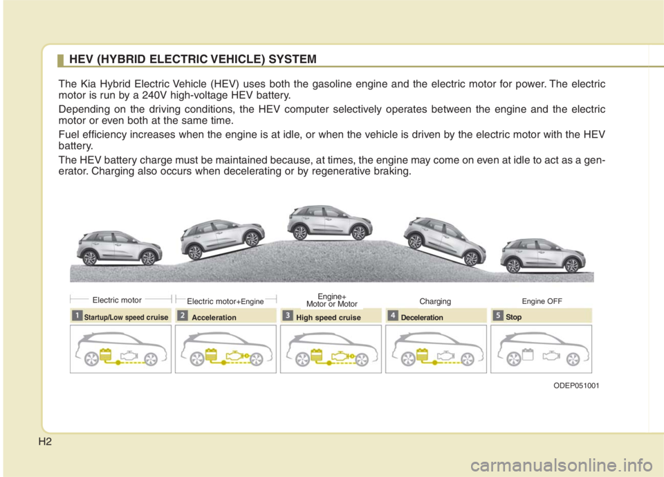 KIA NIRO HYBRID EV 2022 Owners Manual H2
HEV (HYBRID ELECTRIC VEHICLE) SYSTEM
The Kia Hybrid Electric Vehicle (HEV) uses both the gasoline engine and the electric motor for power. The electric
motor is run by a 240V high-voltage HEV batte KIA NIRO HYBRID EV 2022 Owners Manual H2
HEV (HYBRID ELECTRIC VEHICLE) SYSTEM
The Kia Hybrid Electric Vehicle (HEV) uses both the gasoline engine and the electric motor for power. The electric
motor is run by a 240V high-voltage HEV batte