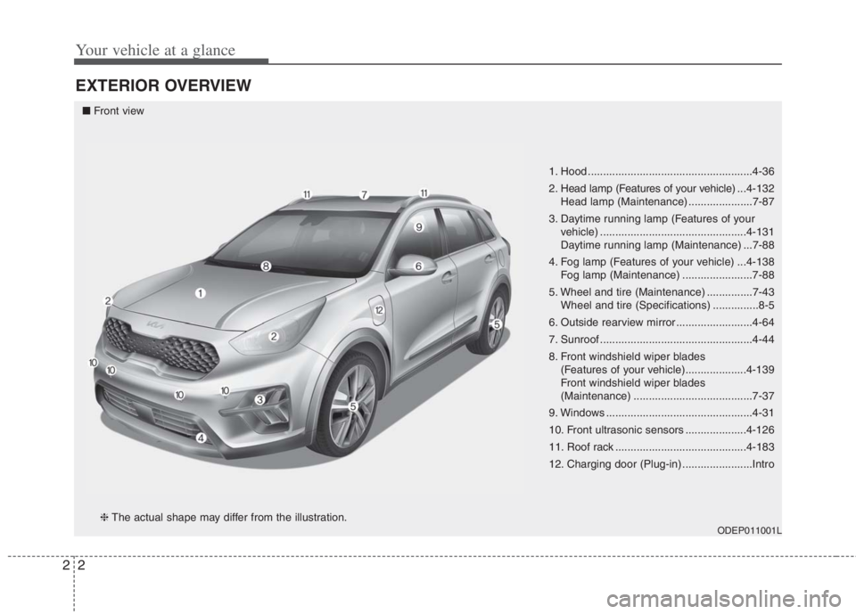 KIA NIRO HYBRID EV 2022 Repair Manual Your vehicle at a glance
2 2
EXTERIOR OVERVIEW
1. Hood ......................................................4-36
2. Head lamp (Features of your vehicle) ...4-132
Head lamp (Maintenance) ............. KIA NIRO HYBRID EV 2022 Repair Manual Your vehicle at a glance
2 2
EXTERIOR OVERVIEW
1. Hood ......................................................4-36
2. Head lamp (Features of your vehicle) ...4-132
Head lamp (Maintenance) .............
