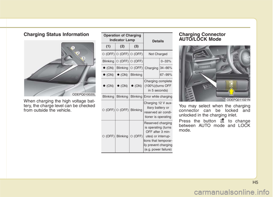 KIA NIRO HYBRID EV 2022 Owners Manual H5
Charging Status Information
When charging the high voltage bat-
tery, the charge level can be checked
from outside the vehicle.
Charging Connector
AUTO/LOCK Mode
You may select when the charging
co KIA NIRO HYBRID EV 2022 Owners Manual H5
Charging Status Information
When charging the high voltage bat-
tery, the charge level can be checked
from outside the vehicle.
Charging Connector
AUTO/LOCK Mode
You may select when the charging
co