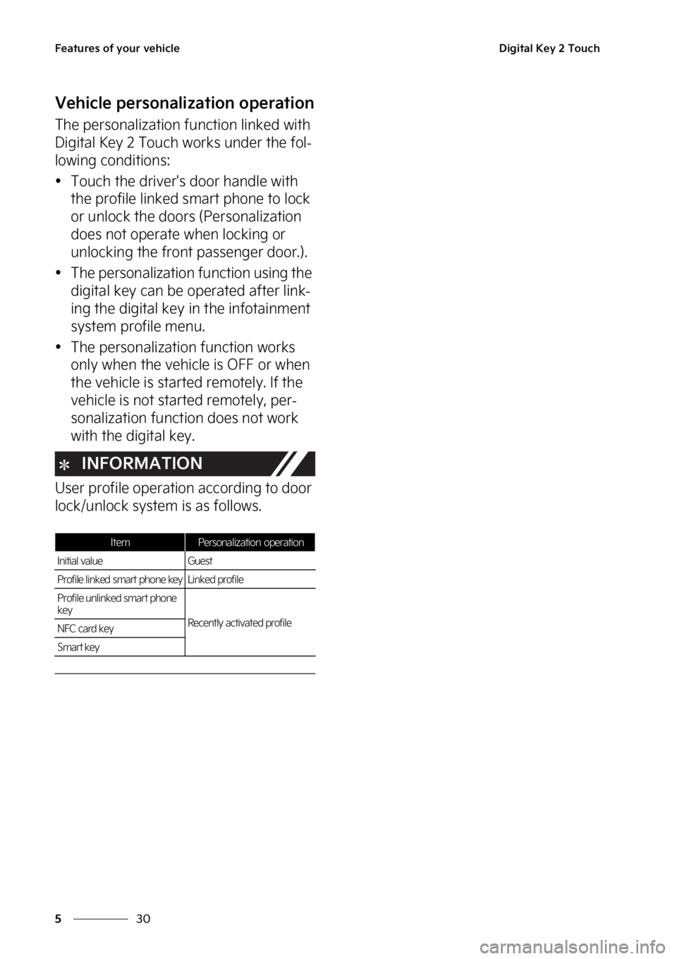 KIA NIRO HYBRID EV 2023  Owners Manual ��F�B�U�V�S�F�T��P�G��Z�P�V�S��W�F�I�J�D�M�F
��
�
�%�J�H�J�U�B�M��,�F�Z����5�P�V�D�I
�7�F�I�J�D�M�F��Q�F�S�T�P�O�B�M�J�[�B�U�J�P�O��P�Q�F�S�B�U�J�P�O
�5�I�F��Q�F�S�T�P�O�B�M�J�[�B�U�J�P�